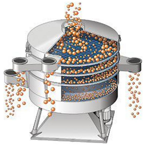 摇摆筛工作原理